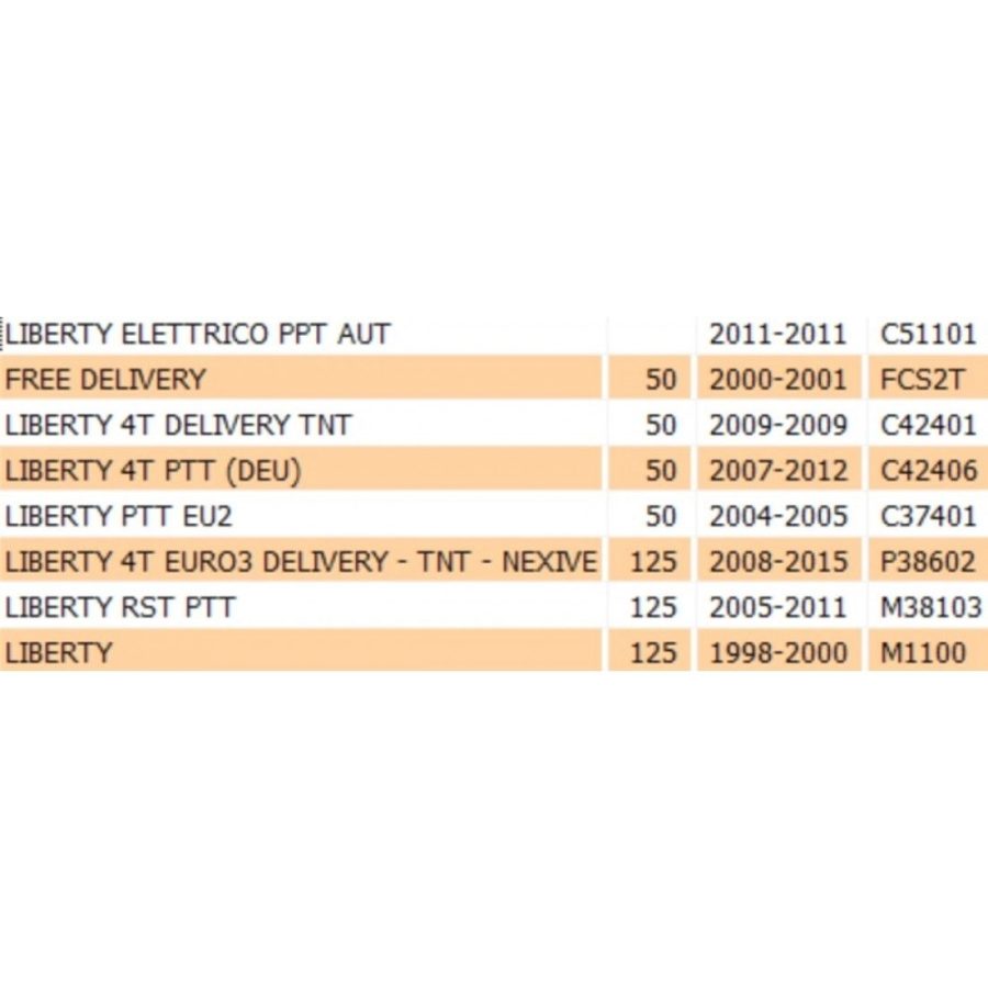 FARO ANTERIORE PIAGGIO FREE E LIBERTY POSTE - immagine 5