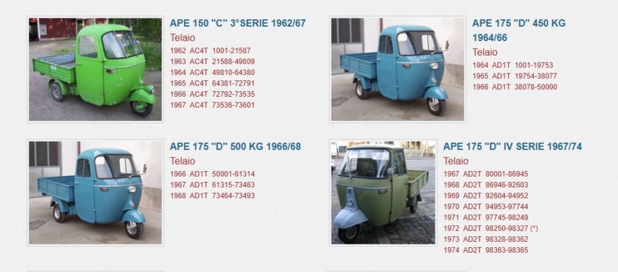 KIT SEDILE E SCHIENALE MARRONE APE 175 - immagine 2