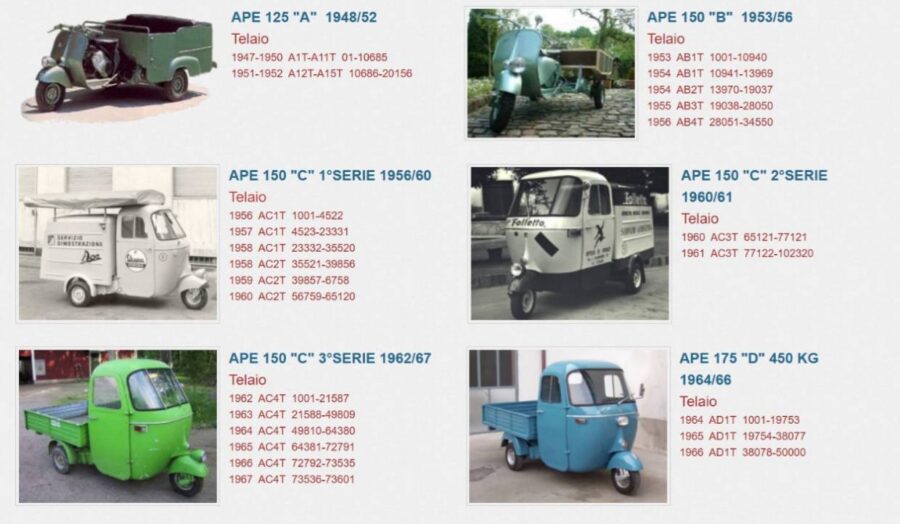 COPPIA CILINDRETTI APE AC AC 1948 AL 1967 - immagine 2