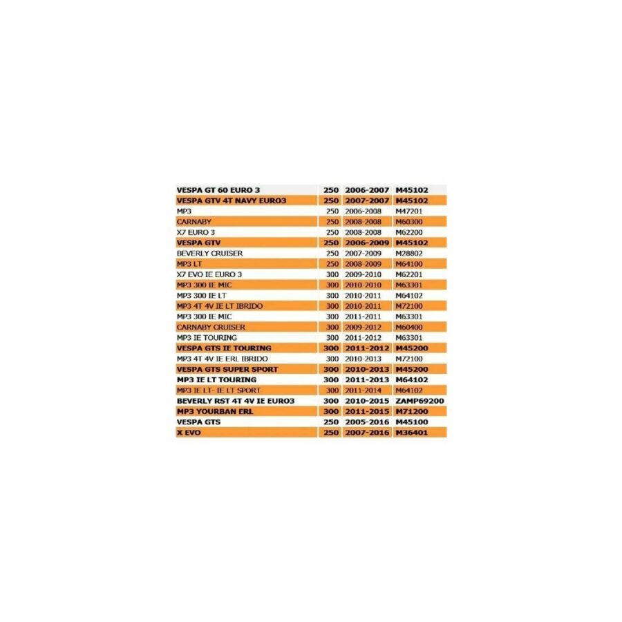 SEMIPULEGGIA MOBILE FRIZIONE MOTORI PIAGGIO 250 300 - immagine 4