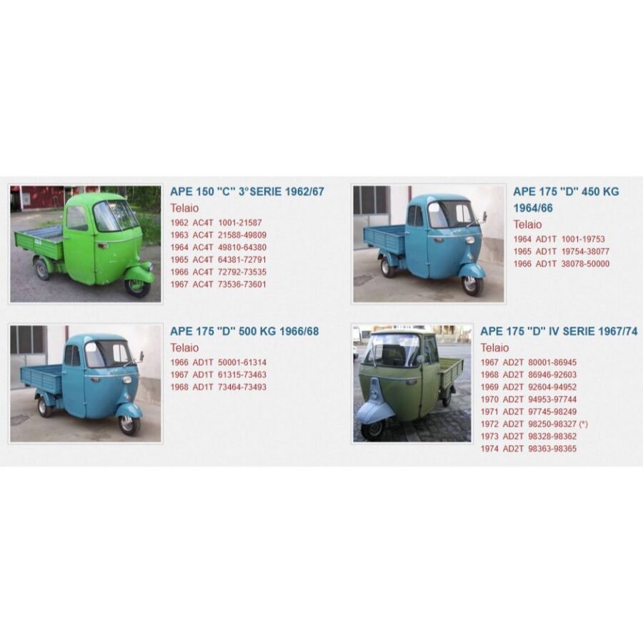 SPORTELLO DESTRO PIAGGIO APE AC4-AD1-AD2 - immagine 5