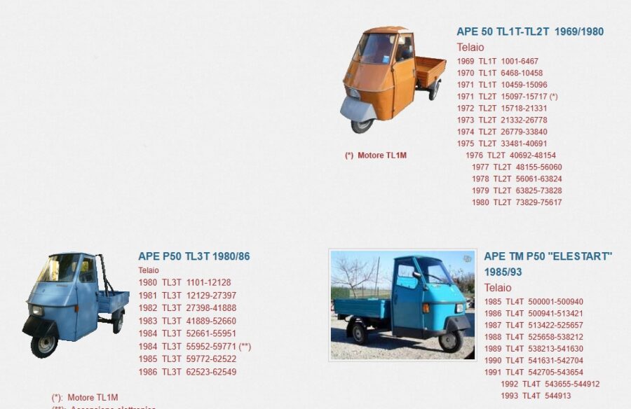 SERBATOIO BENZINA APE 50 PRIMA SERIE REVISIONATO - immagine 4